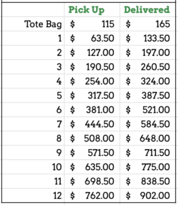 Shredded Cedar Mulch pricing table